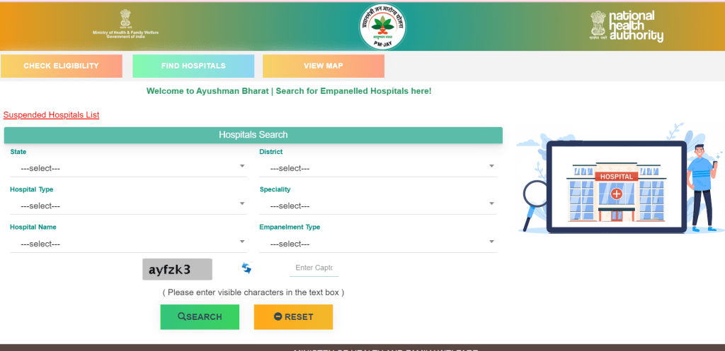 Ayushman Card Hospital List